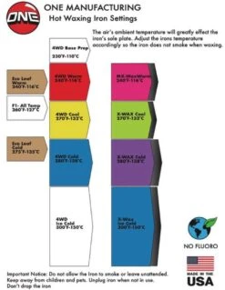 Oneball 4WD 5 Pack Wax 2022-2023 -Ski Supplies Store oneball 4wd 5 pack wax 2022 2023 ski pro 433652601