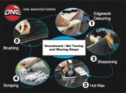 Oneball Edger Tuning Kit With Wax 2022-2023 -Ski Supplies Store oneball edger tuning kit with wax 2022 2023 ski pro 248173968