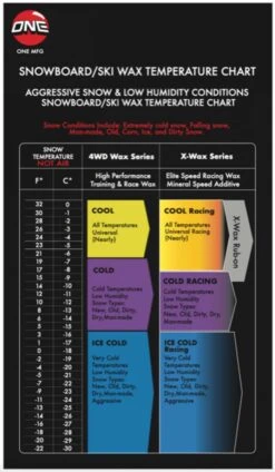 Oneball X-Wax Warm 28F 2022-2023 -Ski Supplies Store oneball x wax warm 28f 2022 2023 ski pro 310213981